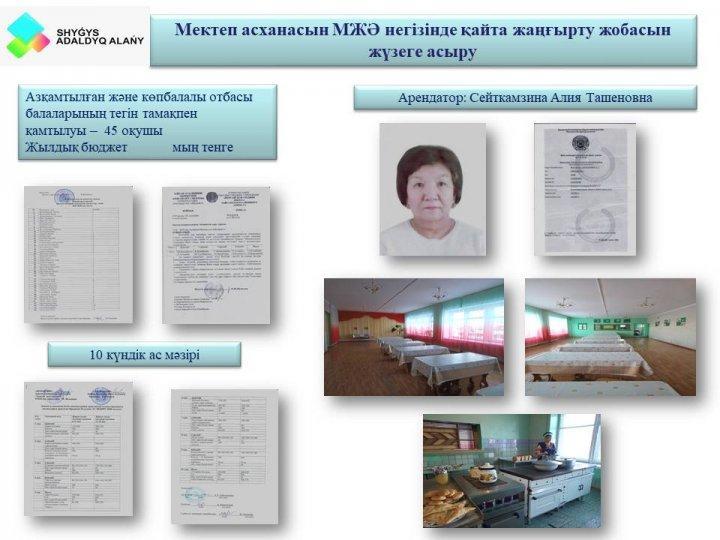 Ашық мектеп-ашық бюджет жарғысы