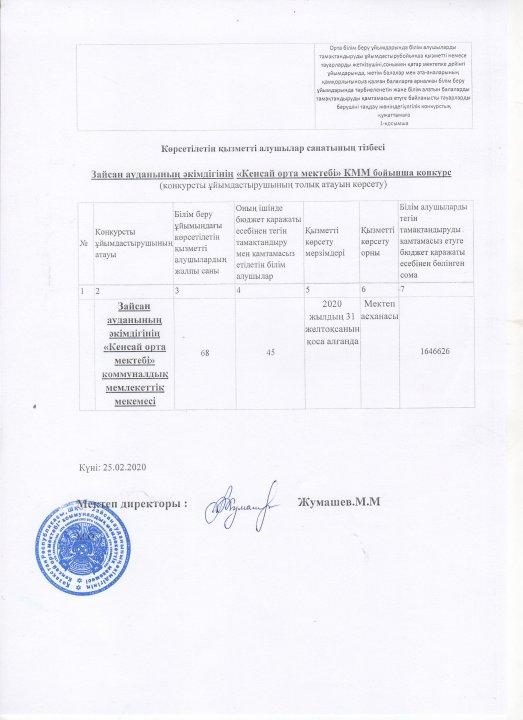 Мектеп оқушыларын тамақтандыруды ұйымдастыру бойынша құжаттар