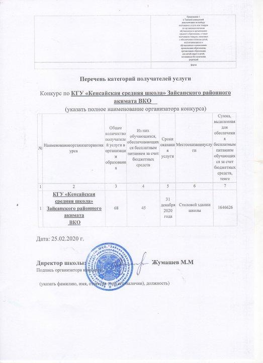 Мектеп оқушыларын тамақтандыруды ұйымдастыру бойынша құжаттар