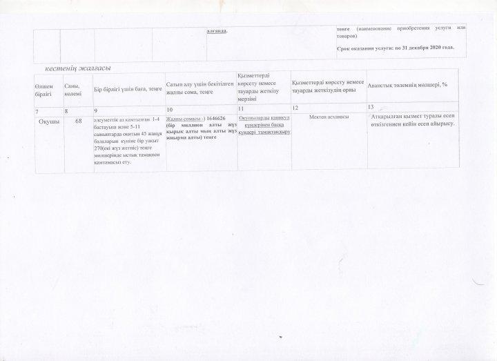 Мектеп оқушыларын тамақтандыруды ұйымдастыру бойынша құжаттар